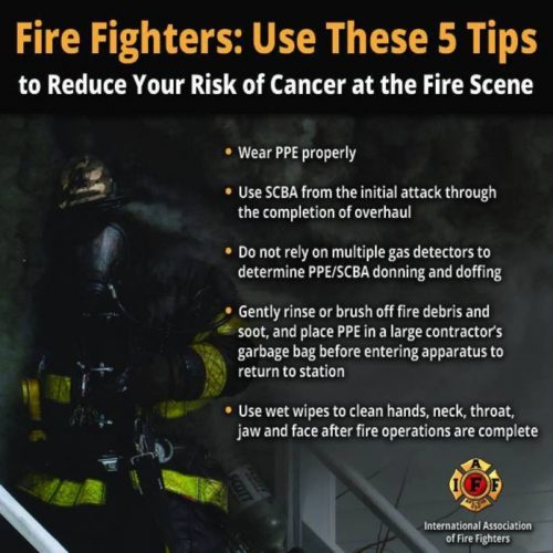 The Cancer Threat in Firefighting